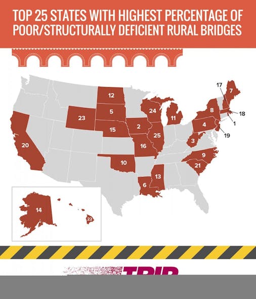 Rural_Bridges_TRIP_Infographic_May_2019