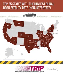 Rural_Roads_Fatality_Rates_TRIP_Infographic_May_2019