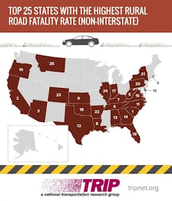 Rural_Roads_Fatality_Rates_TRIP_Infographic_May_2019 Rural_Roads_Fatality_Rates_TRIP_Infographic_May_2019