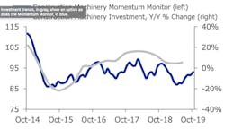 1654795899360 Screen Shot 20191115 At 11 1654795899360 Screen Shot 20191115 At 11