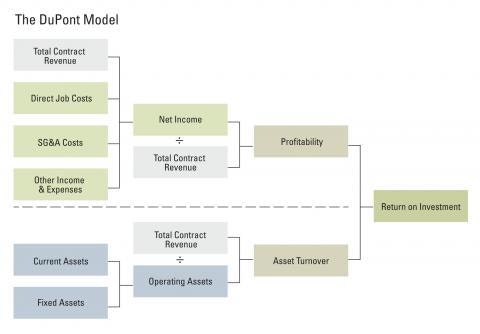 1654795994414 Equipment Executive