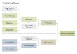 1654795994414 Equipment Executive 1654795994414 Equipment Executive