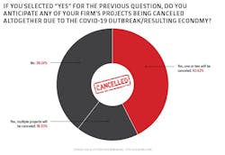 COVID-19_cancelled COVID-19_cancelled