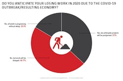 COVID-19_losing-work COVID-19_losing-work