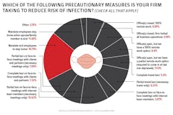 COVID-19_precautionary-measures COVID-19_precautionary-measures