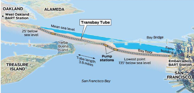 1654796272976 Screen Shot 20190214 At 10