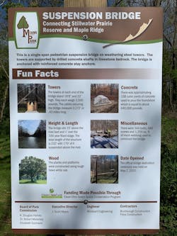 Woolpert%20Suspension%203 Woolpert%20Suspension%203