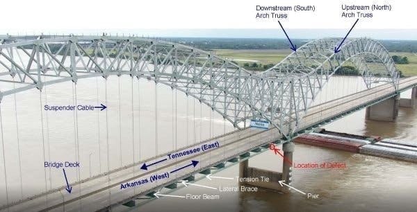 I-40 Hernando de Soto Bridge repairs