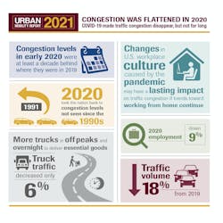 1654797457669 Umrinfographicv2 1654797457669 Umrinfographicv2