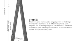 Bridge Tower Info Graphic for BG - ENG (2022-03-09)