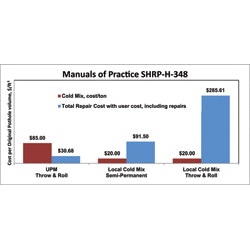 1654803984537 Uniquep