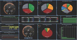 1654804413131 Dash Overview 1654804413131 Dash Overview