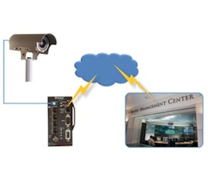 Vantage EdgeConnect Roads and Bridges