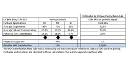 UniquePavingWEB UniquePavingWEB