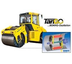 1654804948738 Bomagtangooscillationcompactionroadsbridges 1654804948738 Bomagtangooscillationcompactionroadsbridges