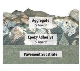 cargill-safelane-surface-overlay-deicing-roads-bridges