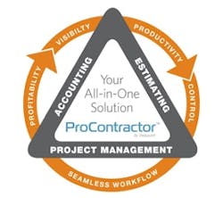 1654805066493 Viewpoint Ps 1654805066493 Viewpoint Ps