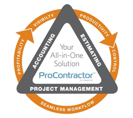 RB Product Spotlight February 25 Material