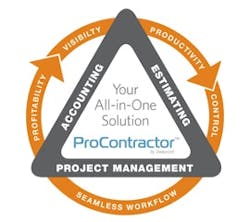 1654805452851 Rb Product Spotlight February 25 Material 1654805452851 Rb Product Spotlight February 25 Material