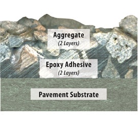 cargill-safelane-roads-bridges-february