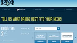 US Bridge PS BridgeScope US Bridge PS BridgeScope