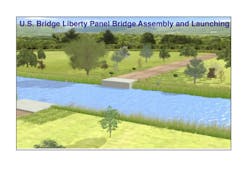 USB Liberty Panel Bridge Animation