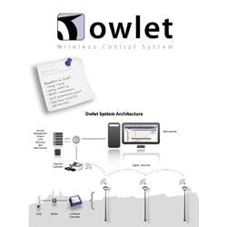 1654805896074 Lightsundercontrol 1654805896074 Lightsundercontrol