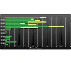 1654806295115 Hcss Ps Gps 1654806295115 Hcss Ps Gps