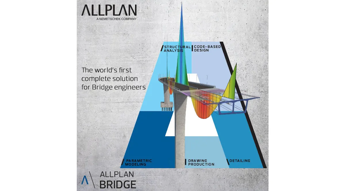 Bridge Software Design Testing Software Bridge Analysis Design | Roads and Bridges