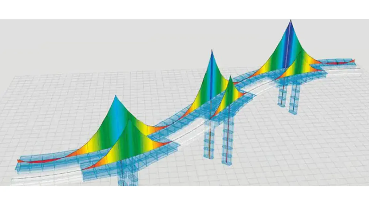 Applying BIM Methodology to Bridge Projects with OpenBridge Designer ...