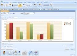 1654877942700 Hcss Cs Tempe Az 1654877942700 Hcss Cs Tempe Az