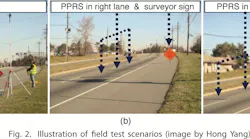 Effectiveness of TPRS, Figure_ 2