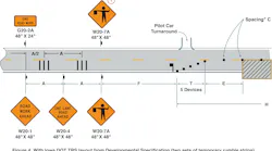 CTRE Figure 4 REV