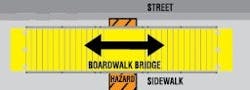 BoardWalk%20Bridge%20Graphic BoardWalk%20Bridge%20Graphic