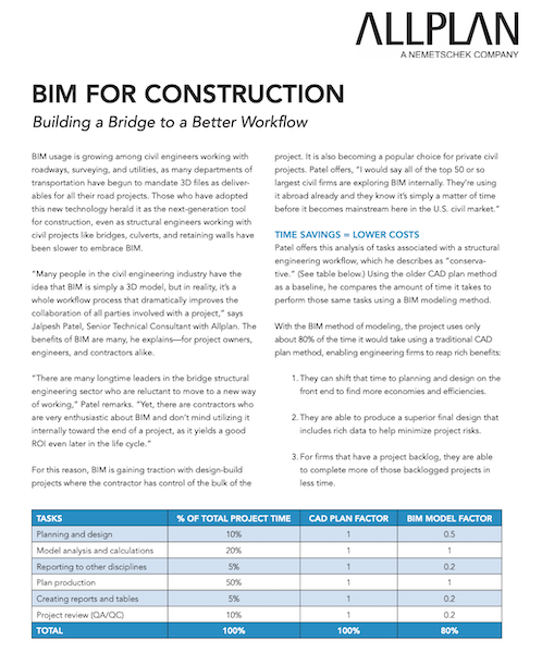 Allplan BIM whitepaper