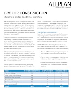 1654879156533 Allplan Bim Whitepaper 1654879156533 Allplan Bim Whitepaper