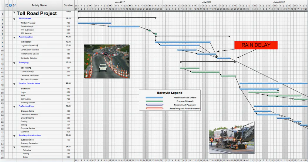 AEC FastTrack Schedule 10 | Roads and Bridges