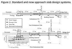 1655174239117 Bas Figure2 1655174239117 Bas Figure2