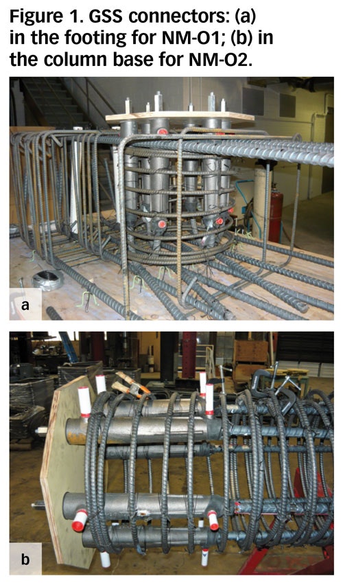 1655174240178 Gssc Figure1