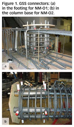 1655174240178 Gssc Figure1 1655174240178 Gssc Figure1