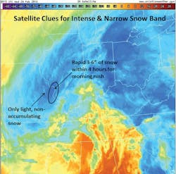 1655174245429 Sf Fair Allbandsofsatelliteimageryareeasilyavailable 1655174245429 Sf Fair Allbandsofsatelliteimageryareeasilyavailable