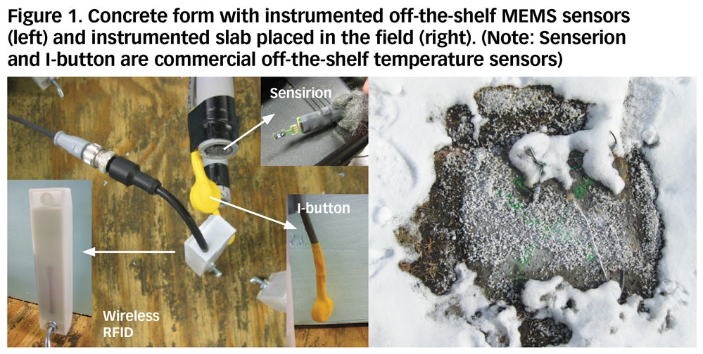 1655174301376 Cssfigure1