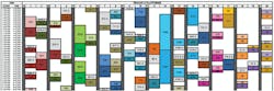 1655174641096 Track Occupancy Chart 1655174641096 Track Occupancy Chart