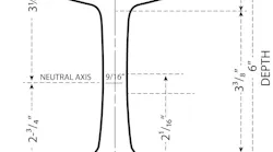 rail cross section_sourceIRCC
