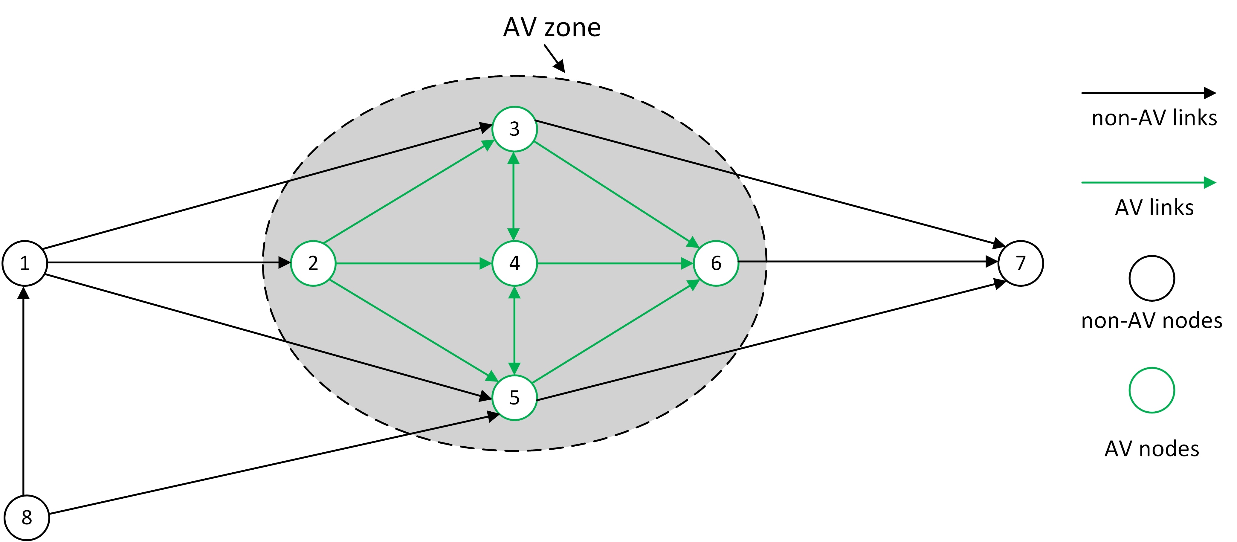 1655174674353 Figure 1