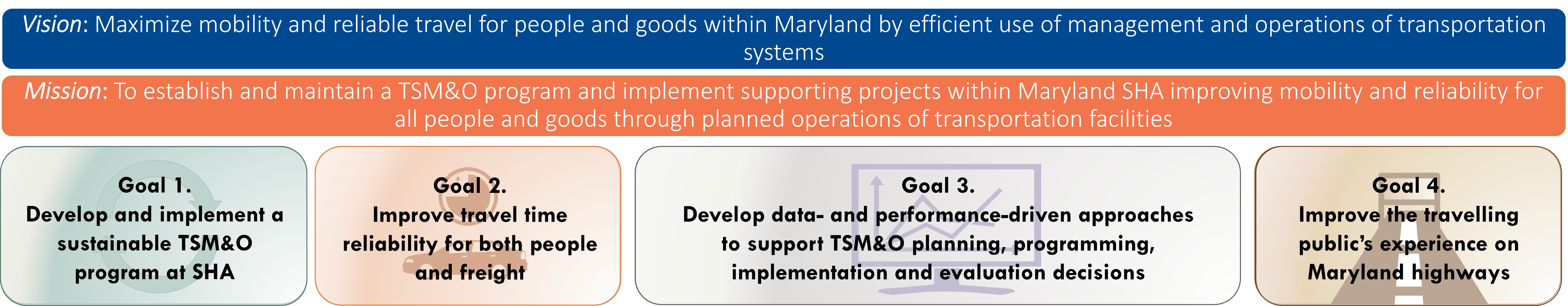 1655174692586 Md Tsmo2