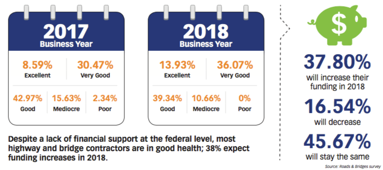 1655174777984 Figure C