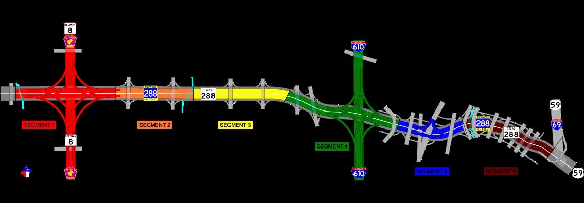 1655174784748 6 Segments Of Sh288