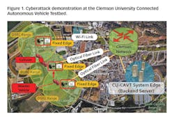 1655174797543 Figure1 1655174797543 Figure1