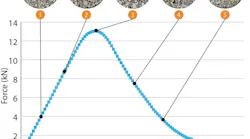 IDEAL_graph_enlarged